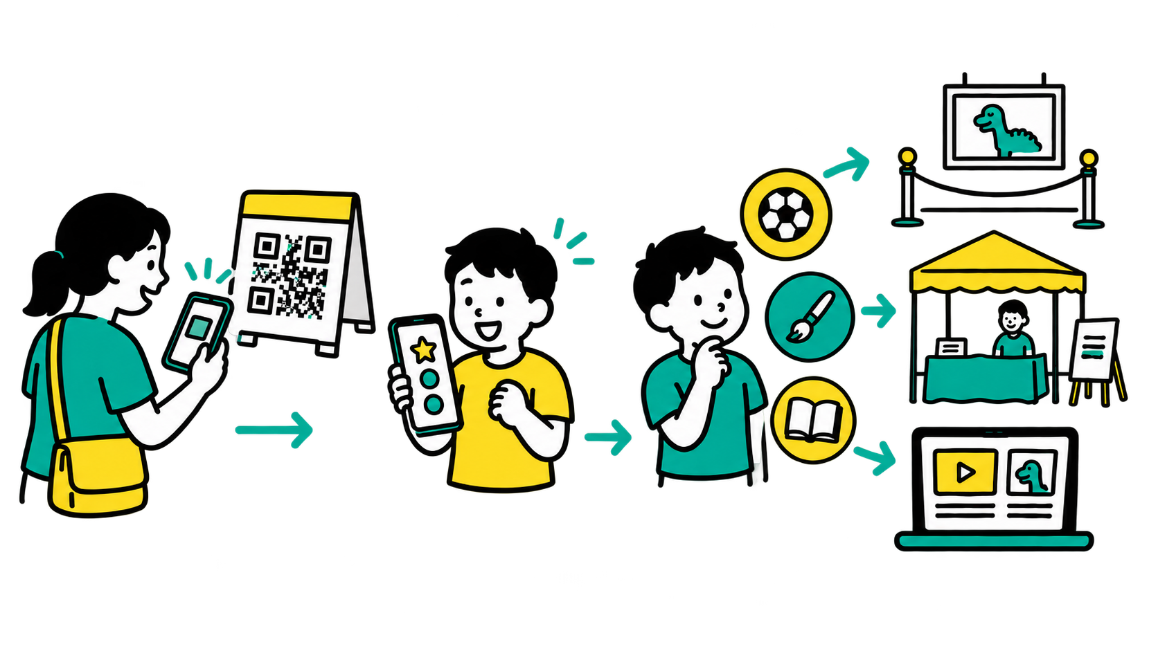 店舗でクイズを楽しむ様子のイラスト