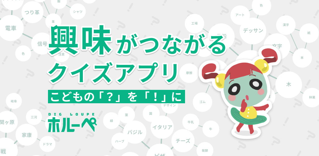 クイズアプリ「ホルーペ」のイメージ
